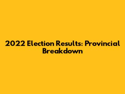 2022 Election Results: Provincial Breakdown
