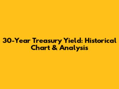 30-Year Treasury Yield: Historical Chart & Analysis