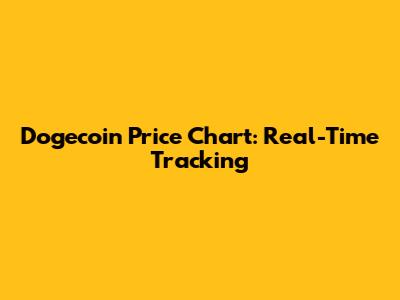 Dogecoin Price Chart: Real-Time Tracking