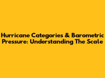 Hurricane Categories & Barometric Pressure: Understanding The Scale