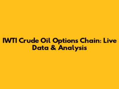 IWTI Crude Oil Options Chain: Live Data & Analysis