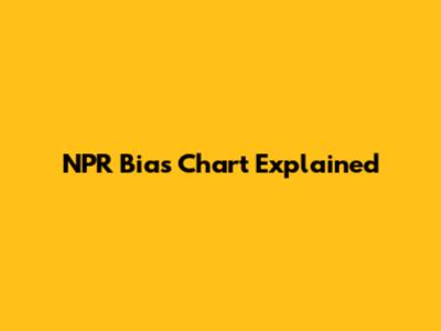 NPR Bias Chart Explained