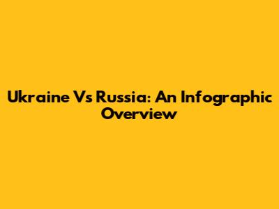 Ukraine Vs Russia: An Infographic Overview